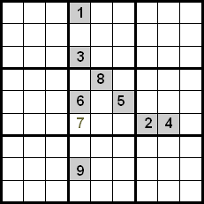 Sudoku tekniikka 3
