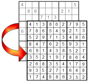 Løsning af en sudoku