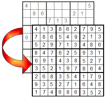 Resolver un Sudoku